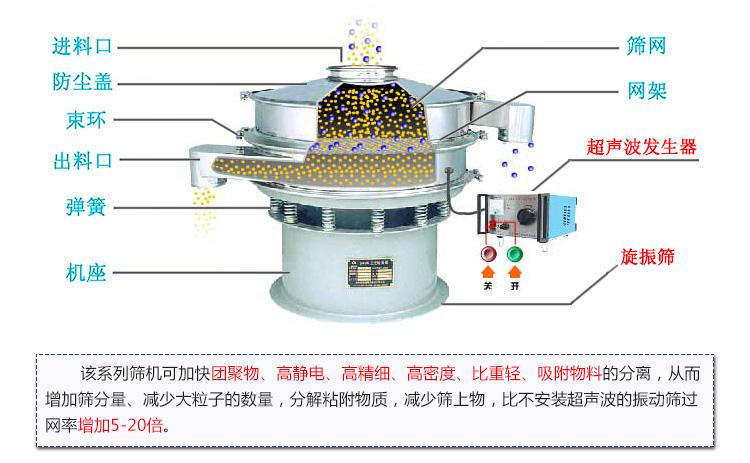 超声波樱桃污软件安装