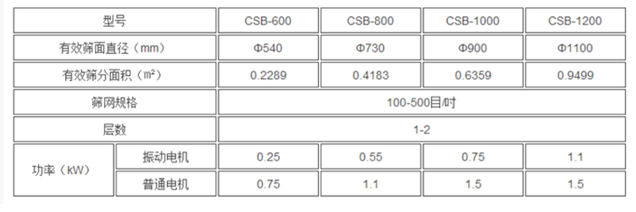 超声波樱桃污软件安装