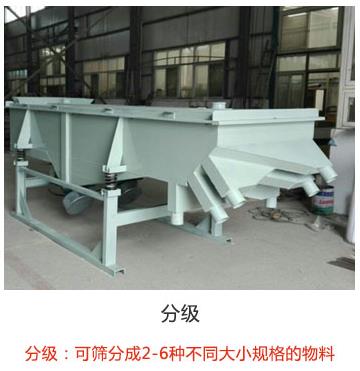 根据客户的物料特性及处理量进行直线樱桃AV免费网站选型