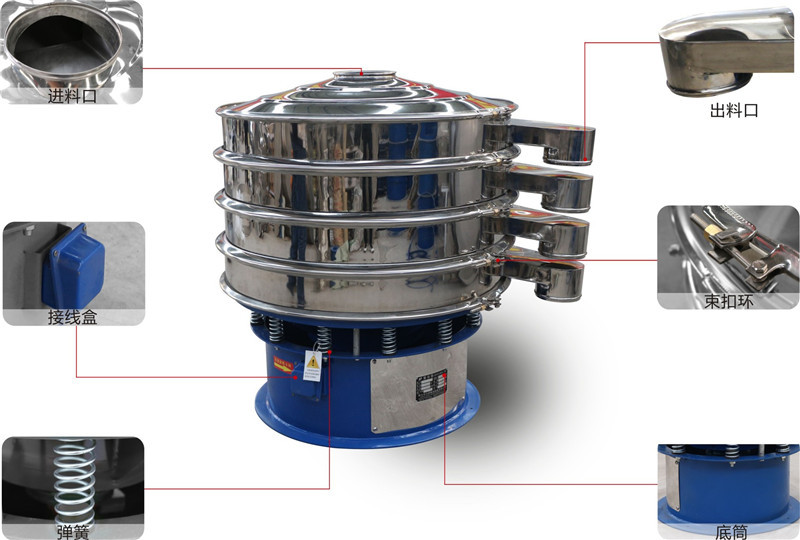 樱桃视频大全免费高清版观看下载多层樱桃污软件安装价格