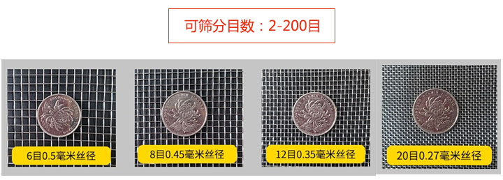 化肥尿素直线樱桃AV免费网站筛分目数图