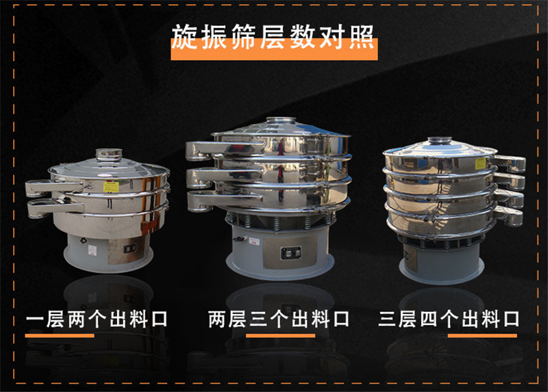 食品级樱桃AV免费网站有筛选味精的设备没有