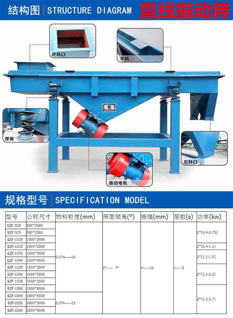 樱桃AV免费网站厂家定做宝珠砂筛分樱桃视频成人免费观看