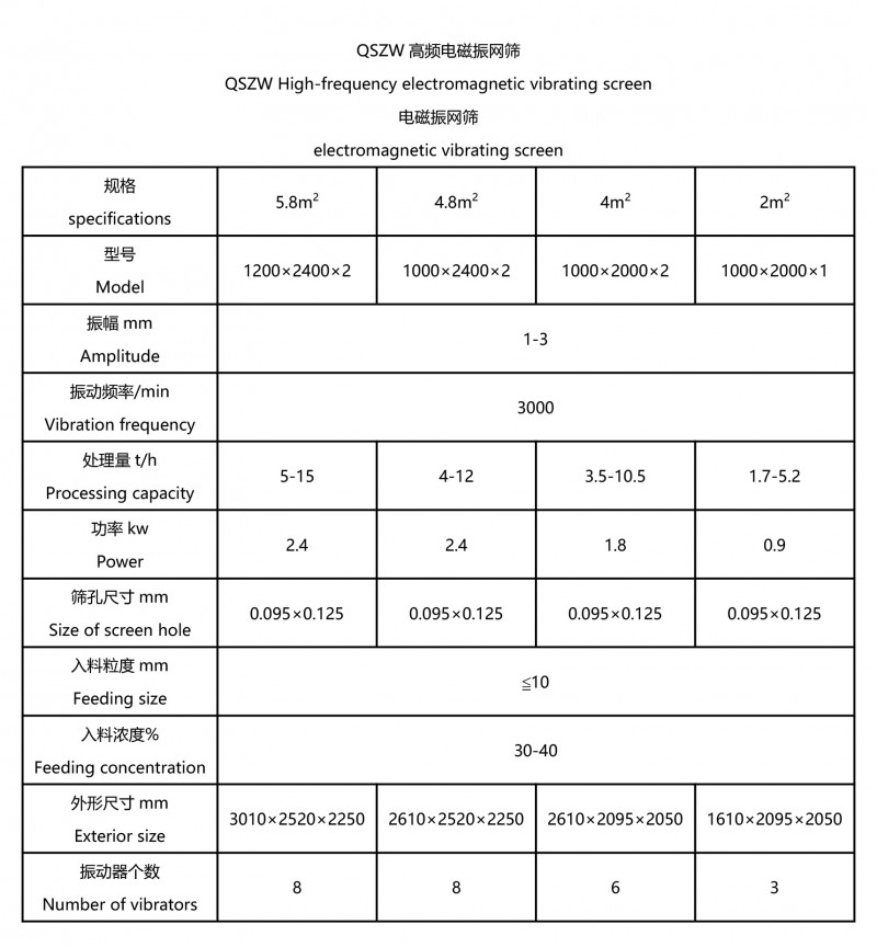 樱桃AV免费网站-2