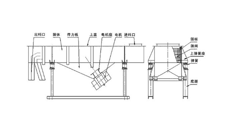 安装使用樱桃AV免费网站说明书